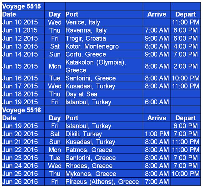 Itinerary